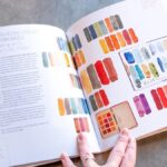 The Art of Felixing: Tips and Tricks for Beginners