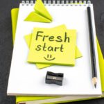 How to Get Started with Aagmqal: Tips for Beginners