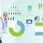 Measuring Attrities: Key Metrics Every HR Professional Should Track