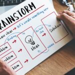 The Ultimate Guide to Brand Name Normalization Rules You Need to Know